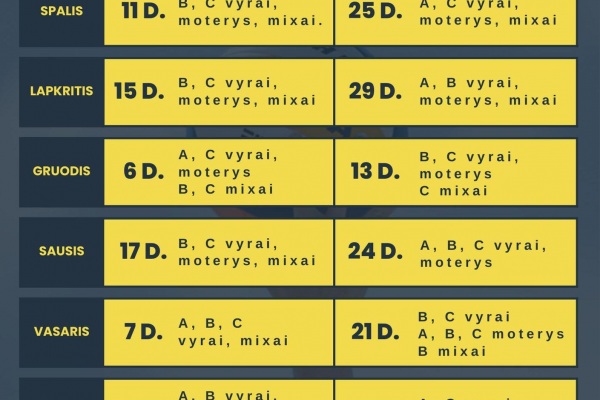 ABC mėgėjų lyga - 2025/26 metų sezonas