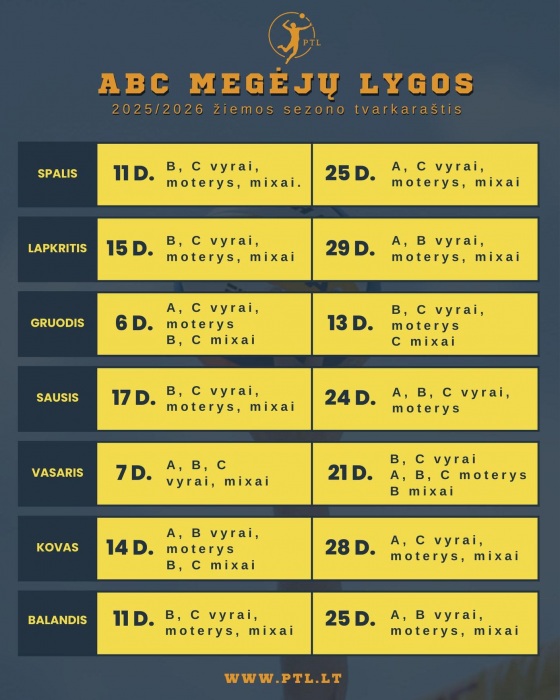 ABC mėgėjų lyga - 2025/26 metų sezonas